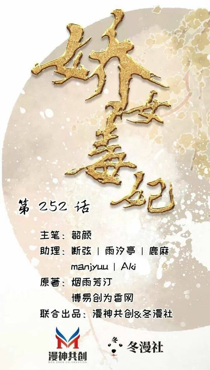 Kiều Nữ Độc Phi Chương 252 Ảnh 2