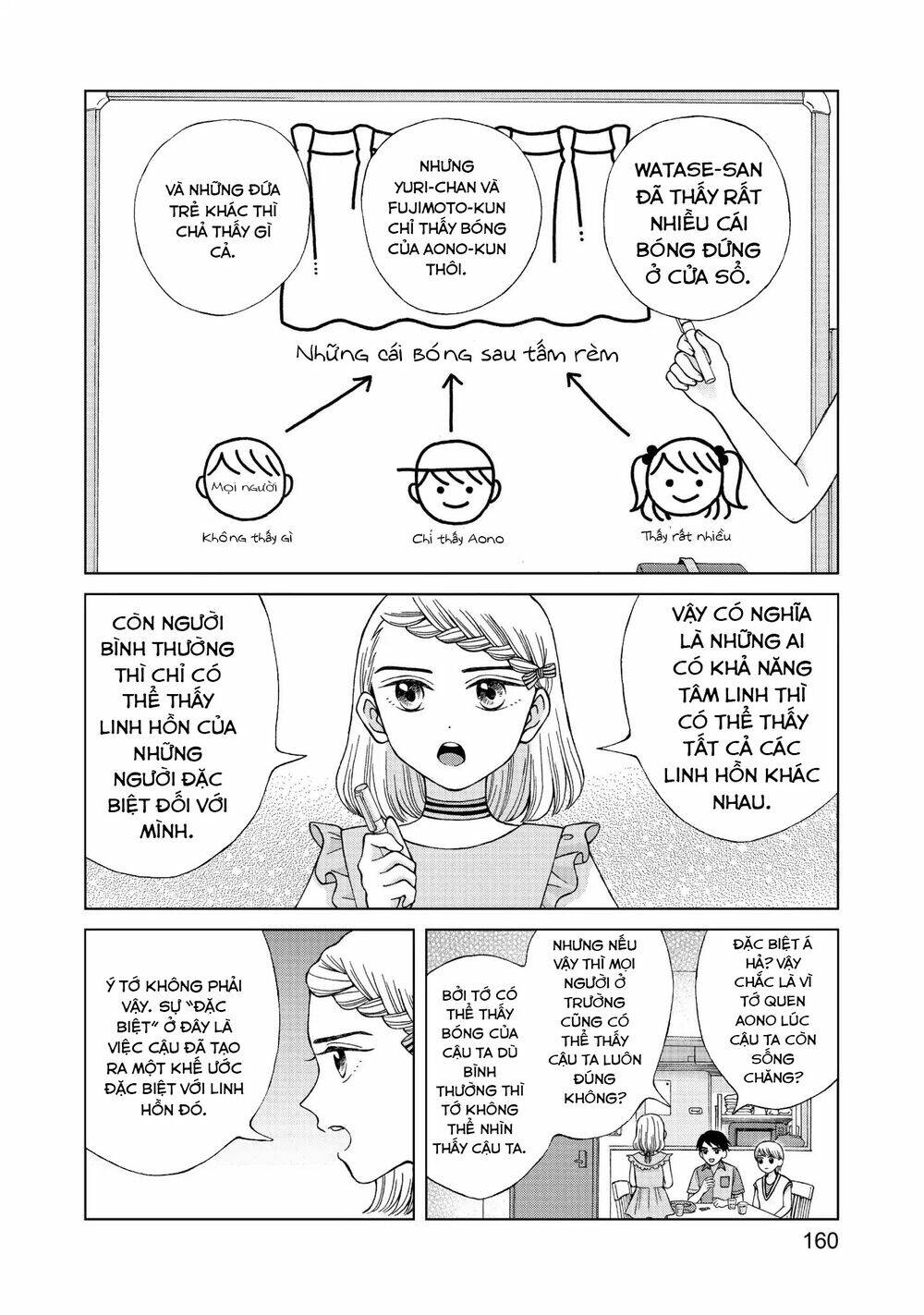 Aono-Kun Ni Sawaritai Kara Shinitai Chương 15 Ảnh 5
