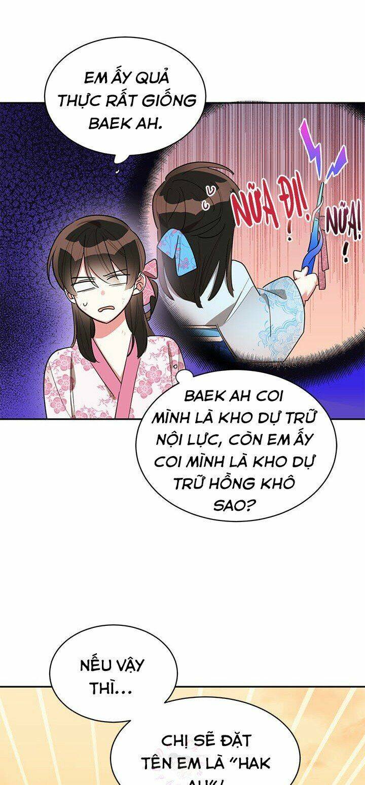 Trở Thành Con Gái Của Nhân Vật Phản Diện Chương 31 Ảnh 67
