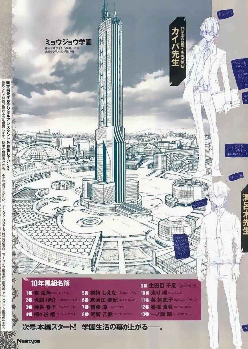 Akuma No Riddle Chương 0 Ảnh 16