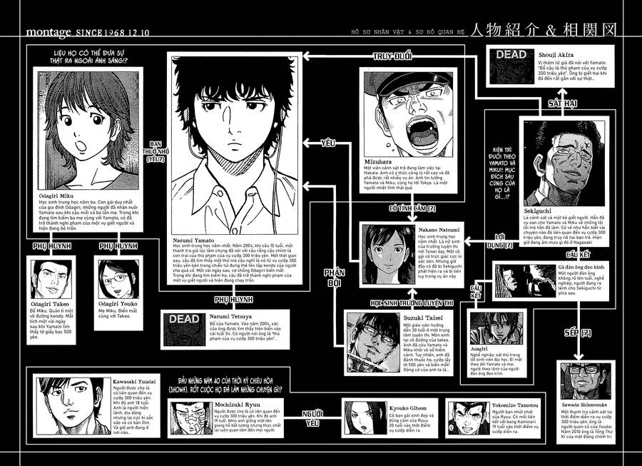 Montage (Watanabe Jun) Chương 49 Ảnh 5