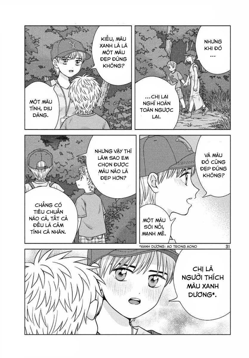 Aono-Kun Ni Sawaritai Kara Shinitai Chương 30 Ảnh 32