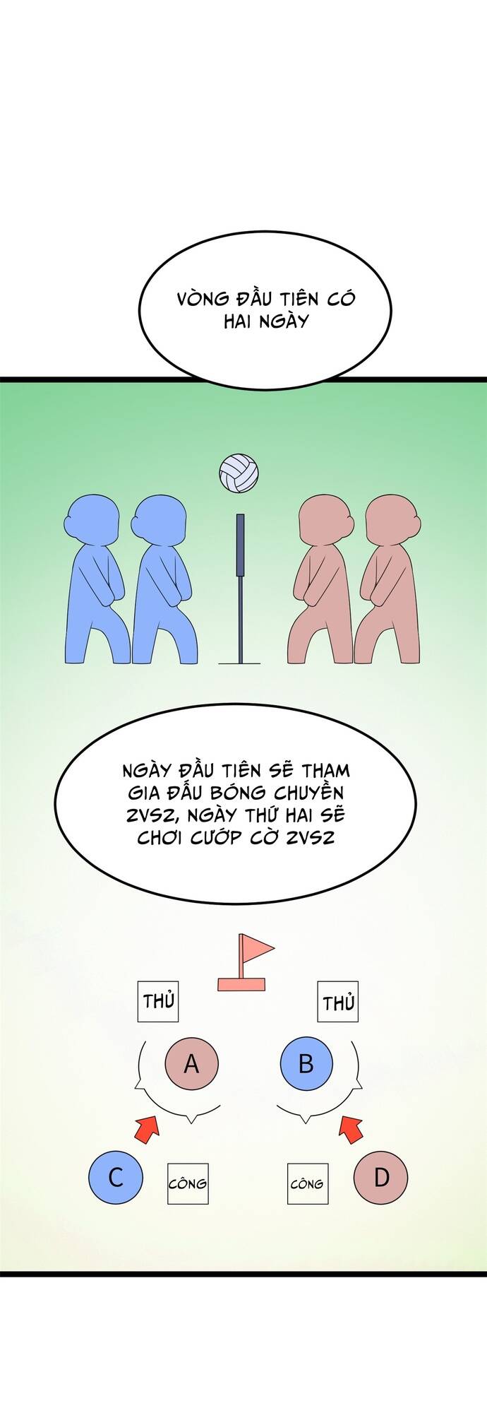 Tôi Ở Thế Giới Khác Dựa Dẫm Vào Phụ Nữ Chương 155 Ảnh 19