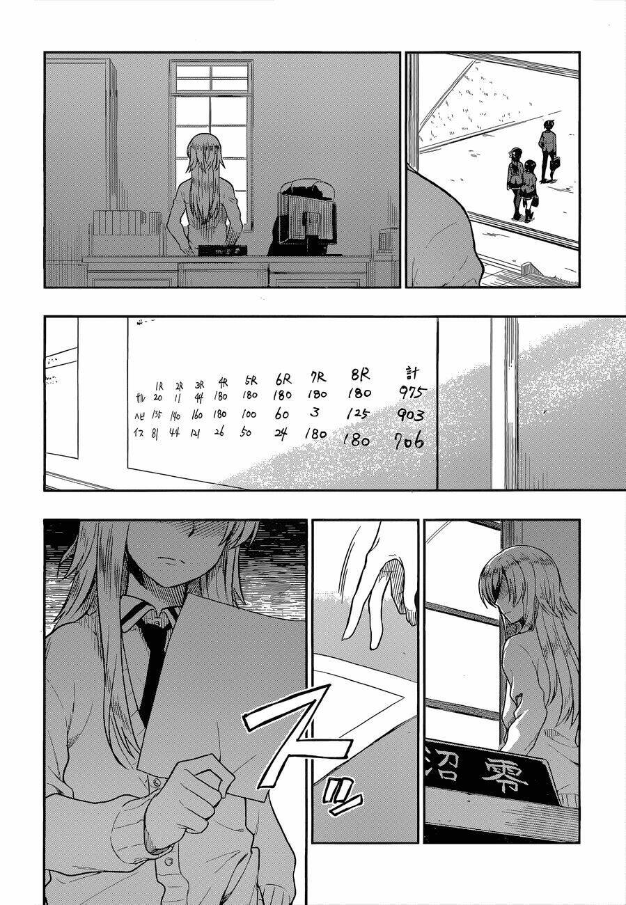 Inugami-San To Sarutobi-Kun Wa Naka Ga Warui Chương 10 Ảnh 34