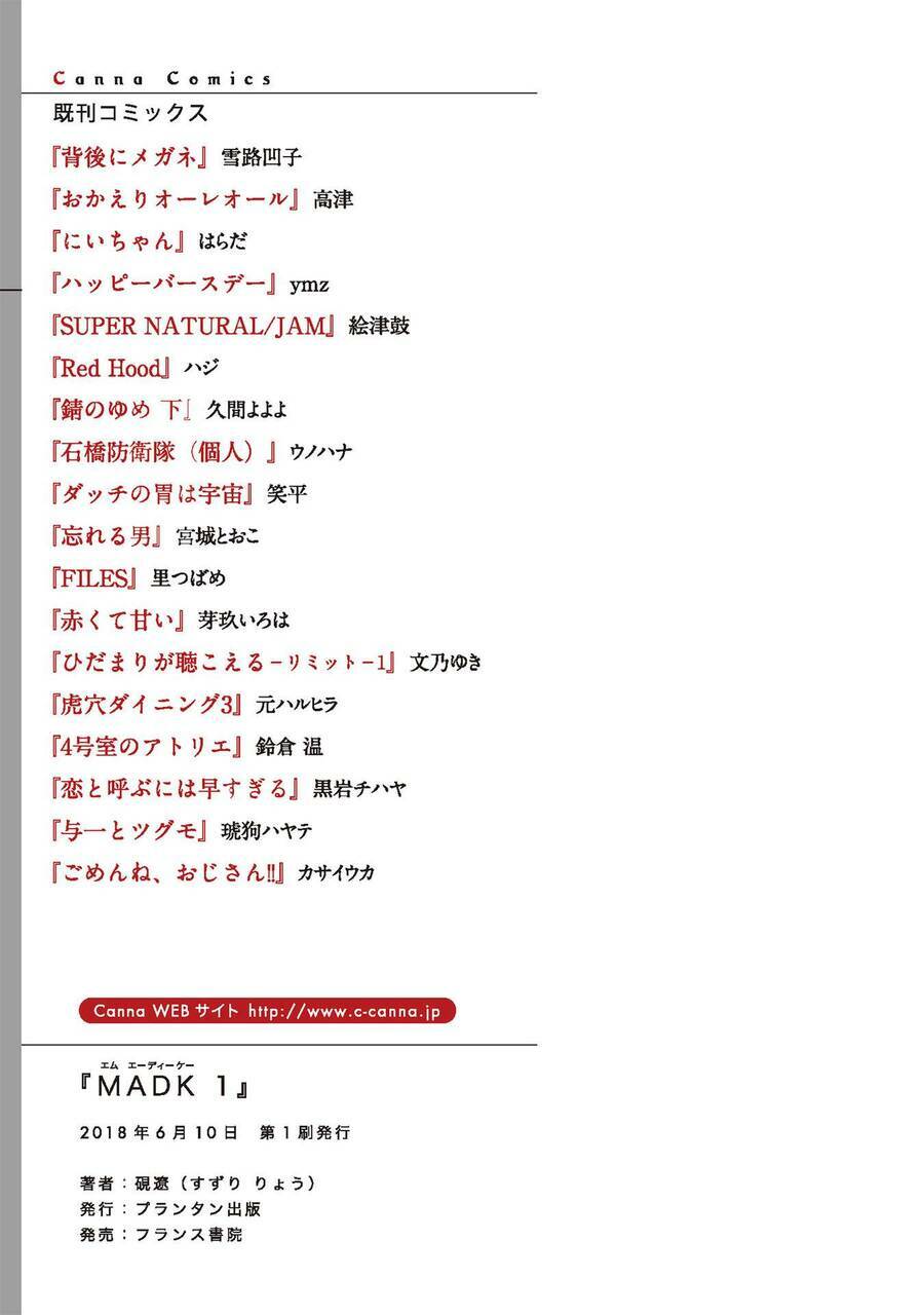 Madk Chương 5.5 Ảnh 24