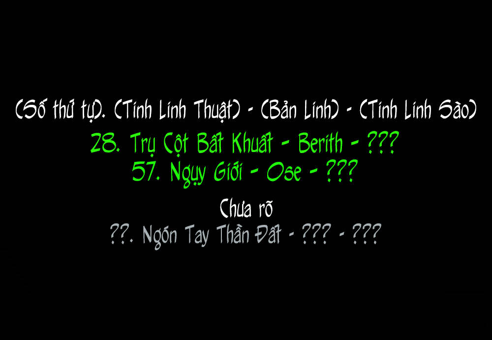 Anh Nghĩ Chỉ Cần Chuyển Sinh Là Thoát Được Em Sao, Anh Hai? Chương 17.1 Ảnh 19