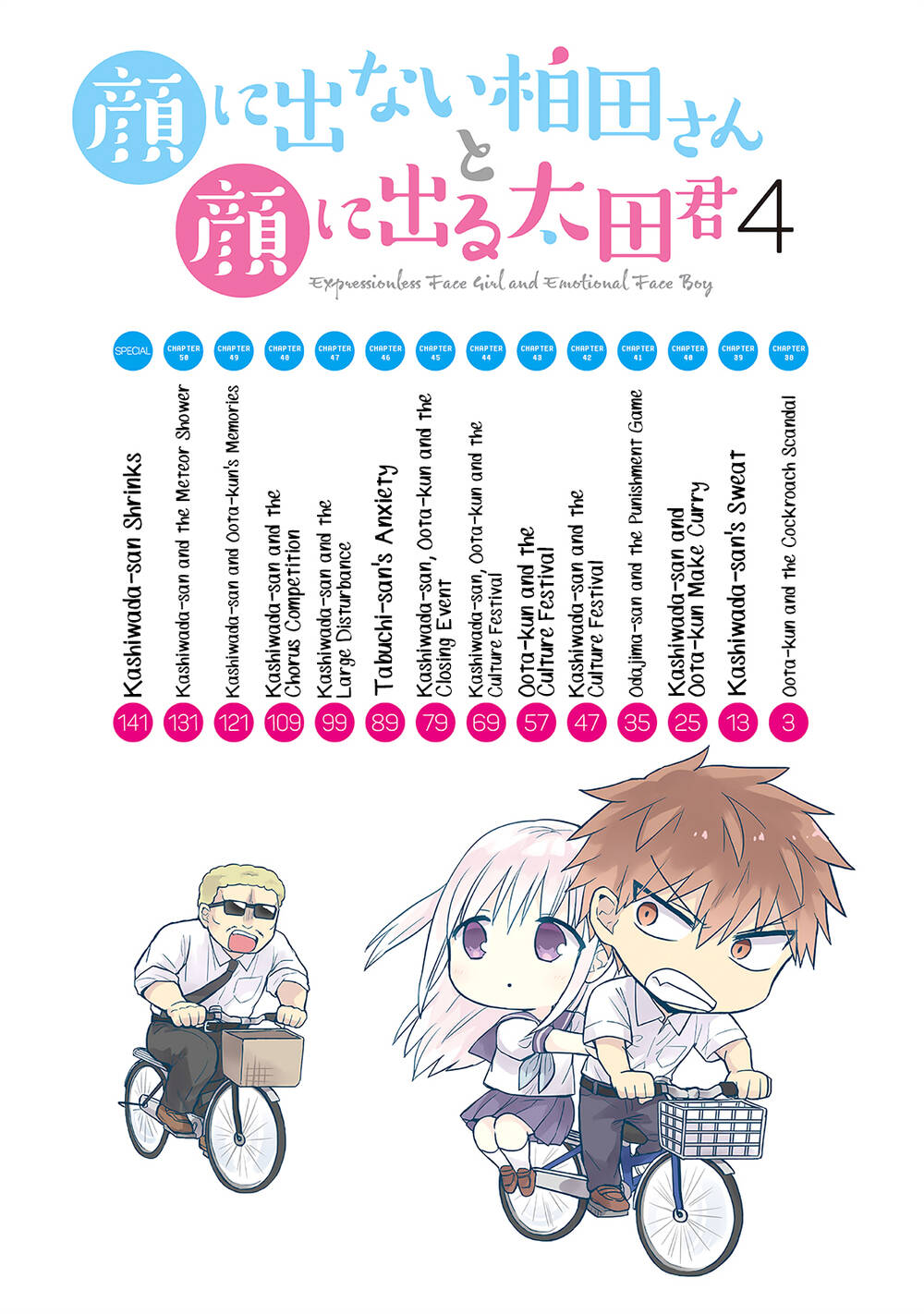 Kao Ni Denai Kashiwada-San To Kao Ni Deru Oota-Kun Chương 38 Ảnh 7