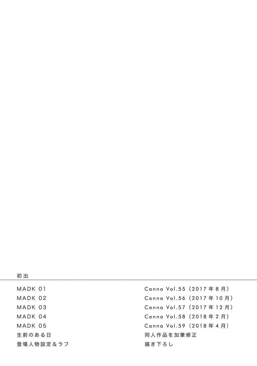 Madk Chương 5.5 Ảnh 20