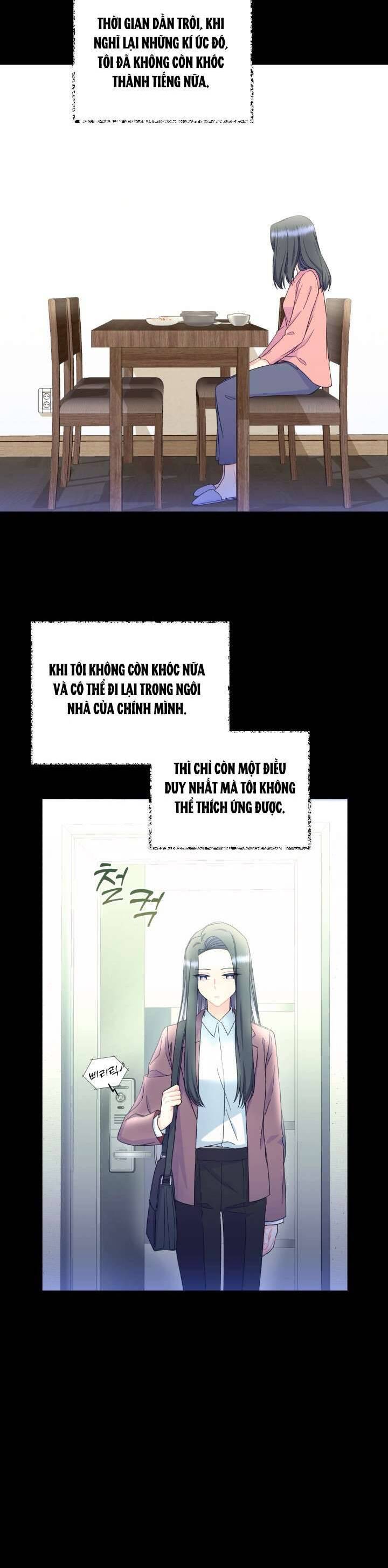 Tôi Sẽ Trở Thành Nhân Vật Chính Trong Trò Chơi Giam Cầm Chương 27 Ảnh 22