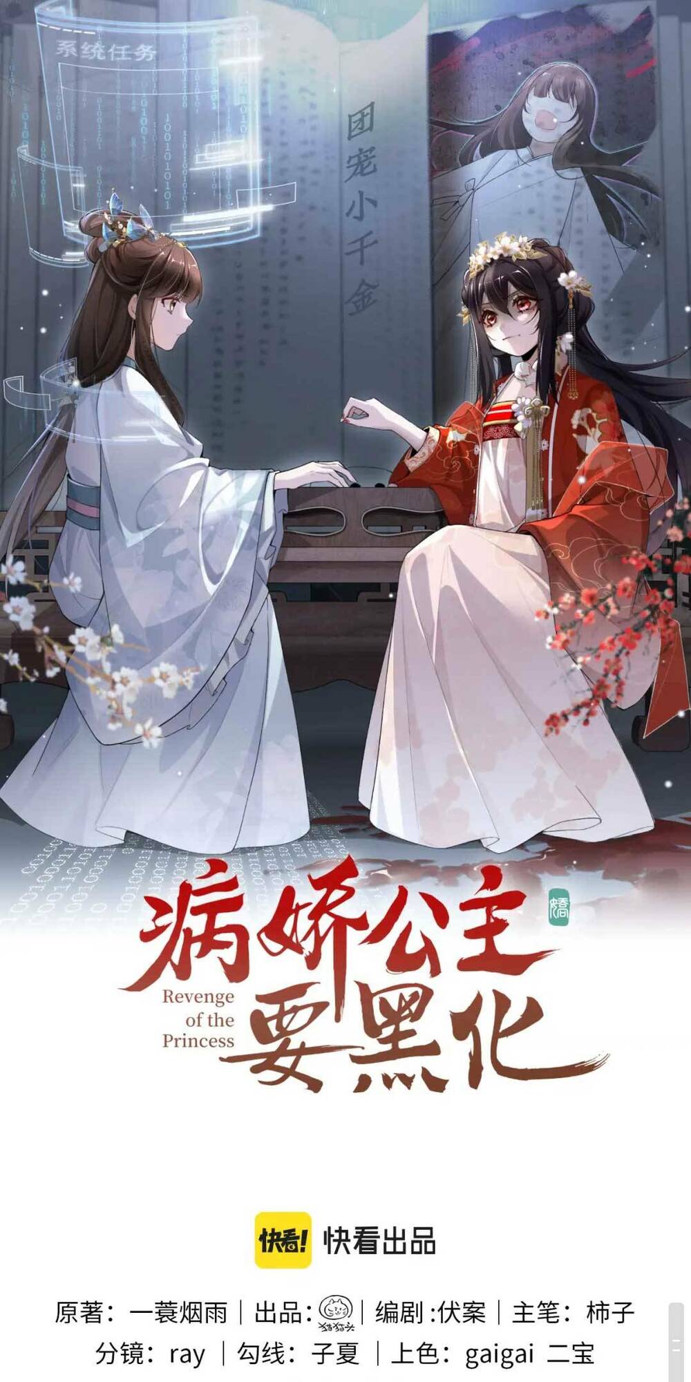 Bệnh Kiều Công Chúa Muốn Hắc Hóa Chương 6 Ảnh 3