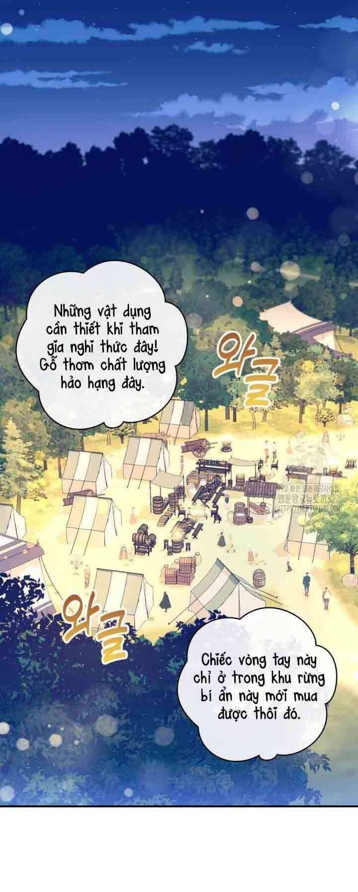 Tôi Sẽ Trở Thành Nhân Vật Chính Trong Trò Chơi Giam Cầm Chương 35 Ảnh 39