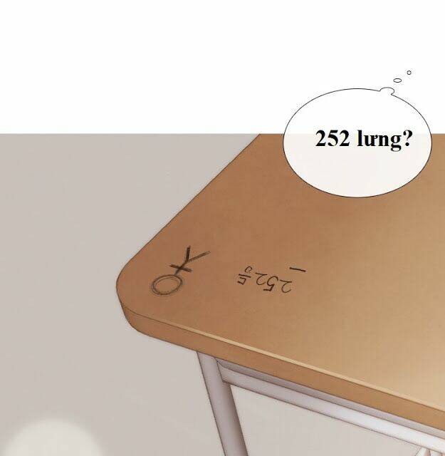 Tình Cờ Tìm Thấy Tháng 7 Chương 8.1 Ảnh 43