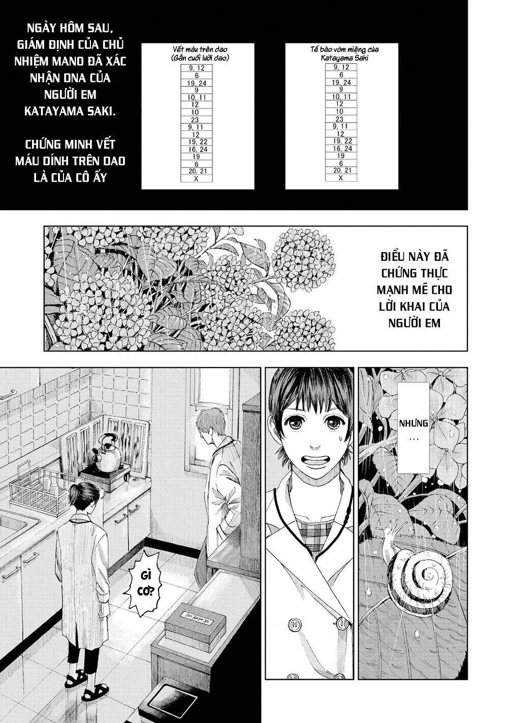 Trace: Kasouken Houi Kenkyuuin No Tsuisou Chương 4 Ảnh 16