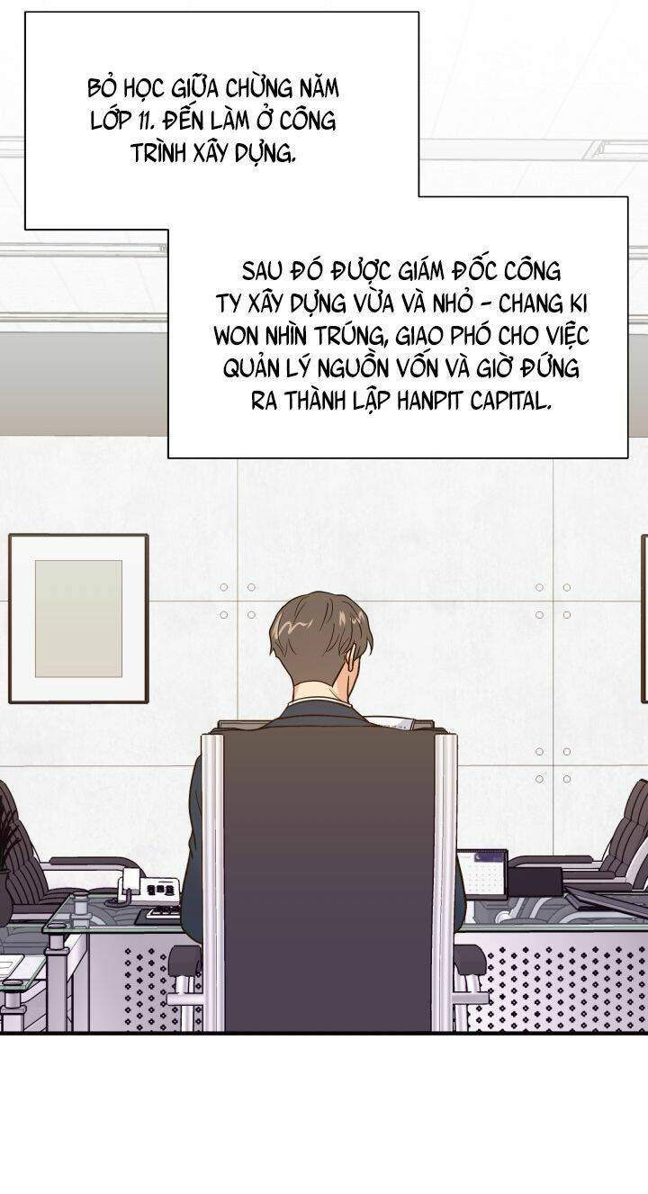 Chủ Tịch Đi Học Chương 42 Ảnh 22
