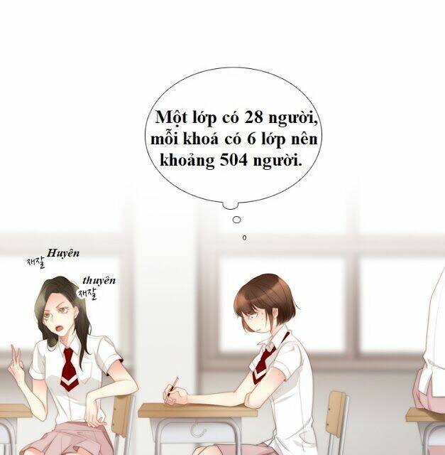 Tình Cờ Tìm Thấy Tháng 7 Chương 8.1 Ảnh 30