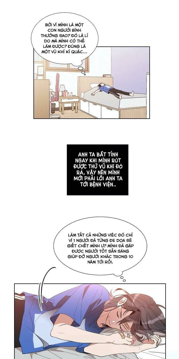 Làm Thế Nào Để Sử Dụng Thiên Thần Chương 3 Ảnh 36