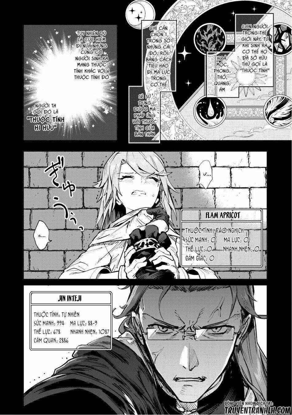 Omae Go Toki Ga Maou Kateru To Omou Na” To Yuusha Party O Tsuihou Sareta No De, Outo De Kimama Ni Ku Chương 1 Ảnh 12