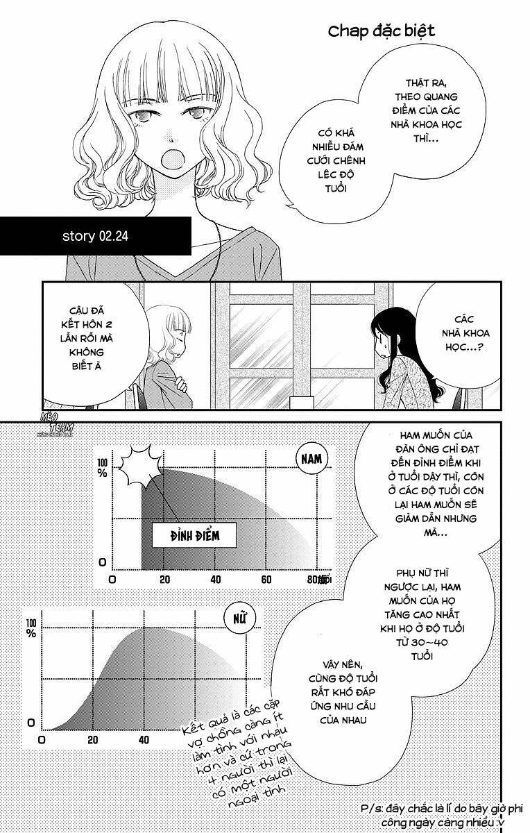 Kekkon X Renai Chương 4.5 Ảnh 3