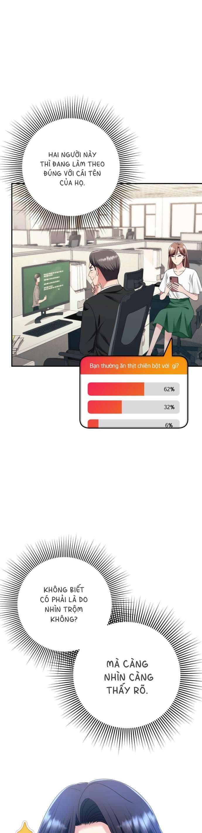 Tập Vào Vai Phản Diện Chương 28 Ảnh 15