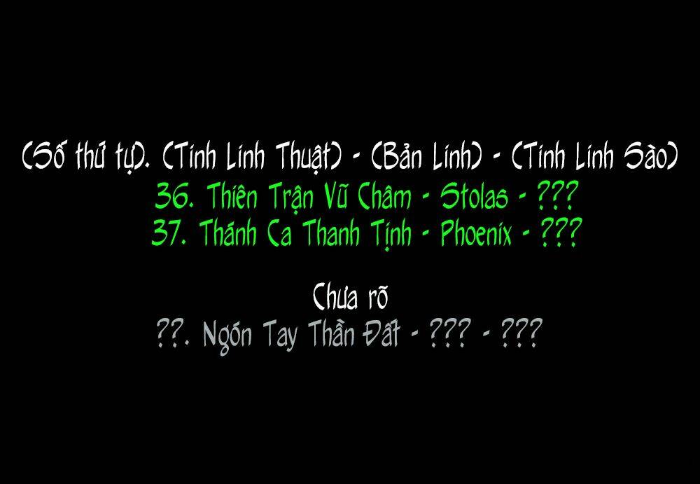Anh Nghĩ Chỉ Cần Chuyển Sinh Là Thoát Được Em Sao, Anh Hai? Chương 13.3 Ảnh 20