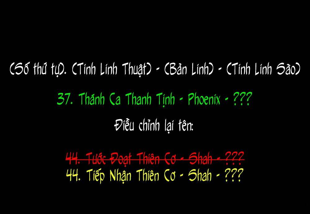 Anh Nghĩ Chỉ Cần Chuyển Sinh Là Thoát Được Em Sao, Anh Hai? Chương 13.1 Ảnh 18