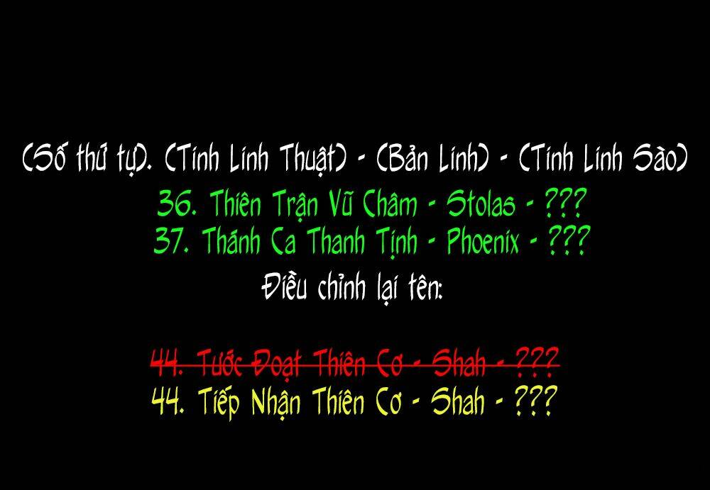 Anh Nghĩ Chỉ Cần Chuyển Sinh Là Thoát Được Em Sao, Anh Hai? Chương 13.2 Ảnh 20