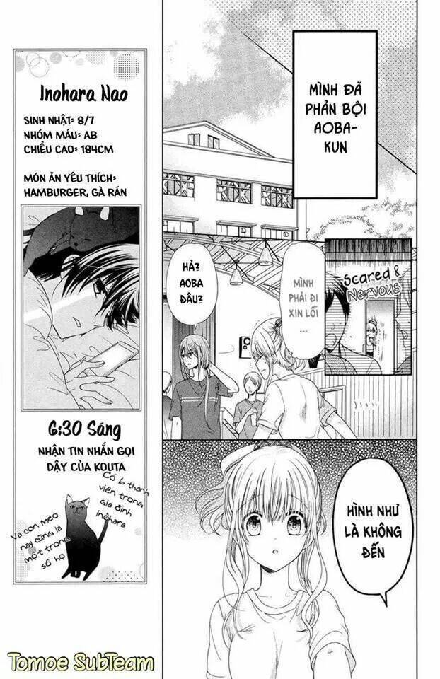 Aoba-Kun Ni Kikitai Koto Chương 4 Ảnh 9