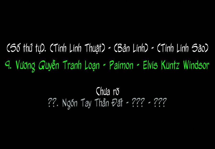 Anh Nghĩ Chỉ Cần Chuyển Sinh Là Thoát Được Em Sao, Anh Hai? Chương 16.2 Ảnh 16