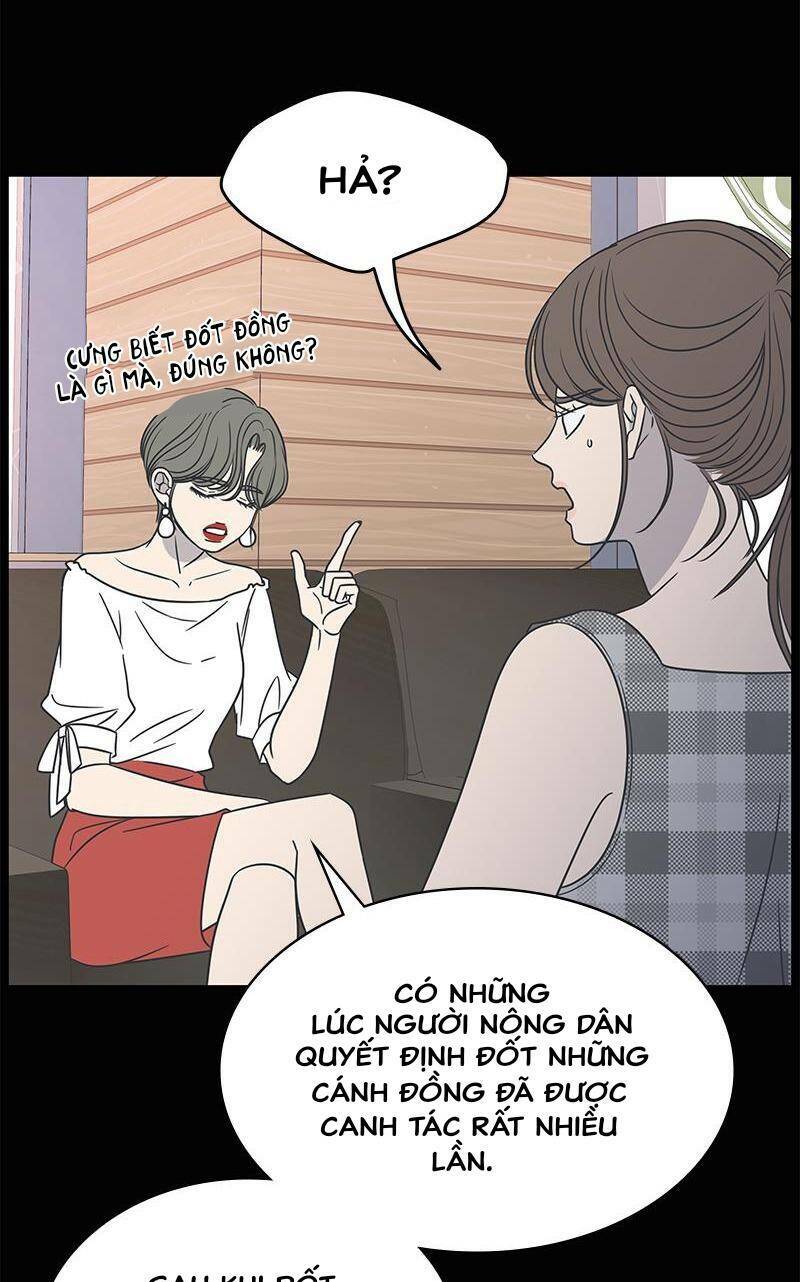 Kế Hoạch Hẹn Hò Của Bareum Chương 77 Ảnh 31