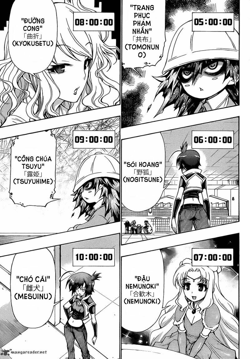 Medaka Box Chương 156 Ảnh 17