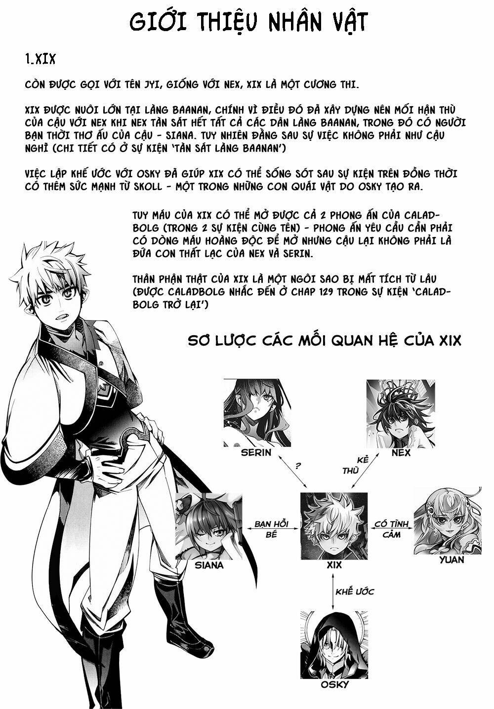 Cavalier Of The Abyss Chương 139.5 Ảnh 4