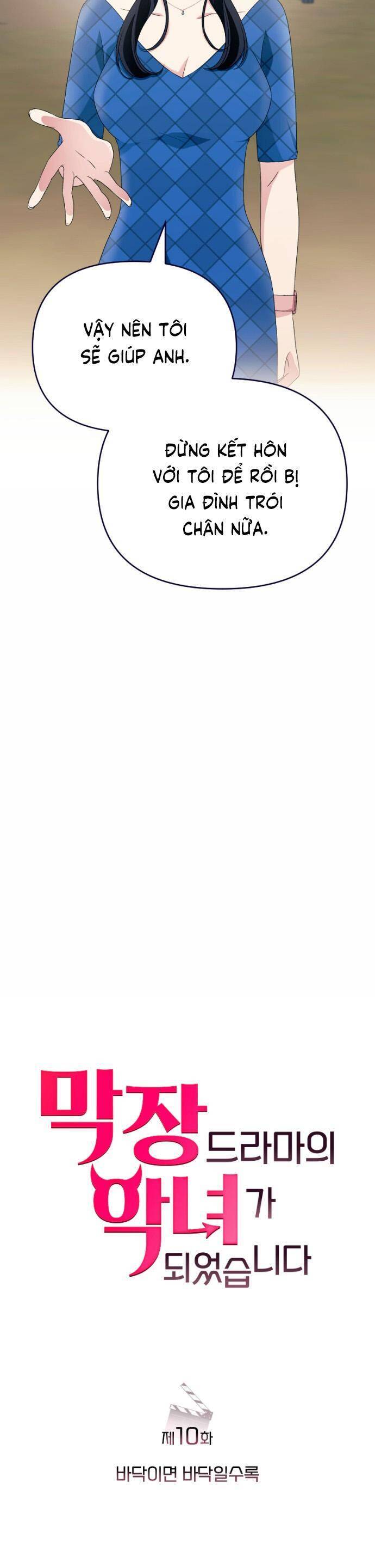 Tập Vào Vai Phản Diện Chương 10 Ảnh 11