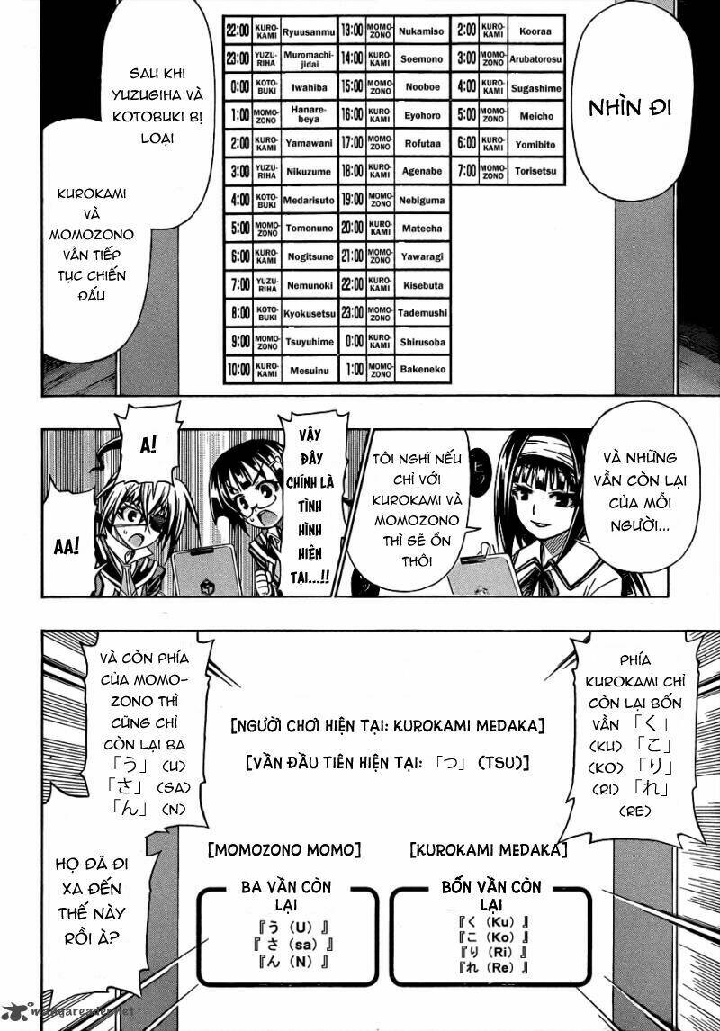 Medaka Box Chương 158 Ảnh 6