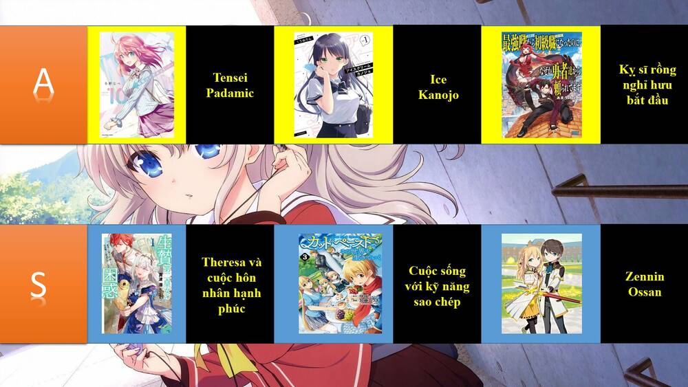 Tenohira Kaitaku Mura De Isekai Kenkokuki: Fueteku Yome-Tachi To Nonbiri Mujintou Life Chương 22.2 Ảnh 6