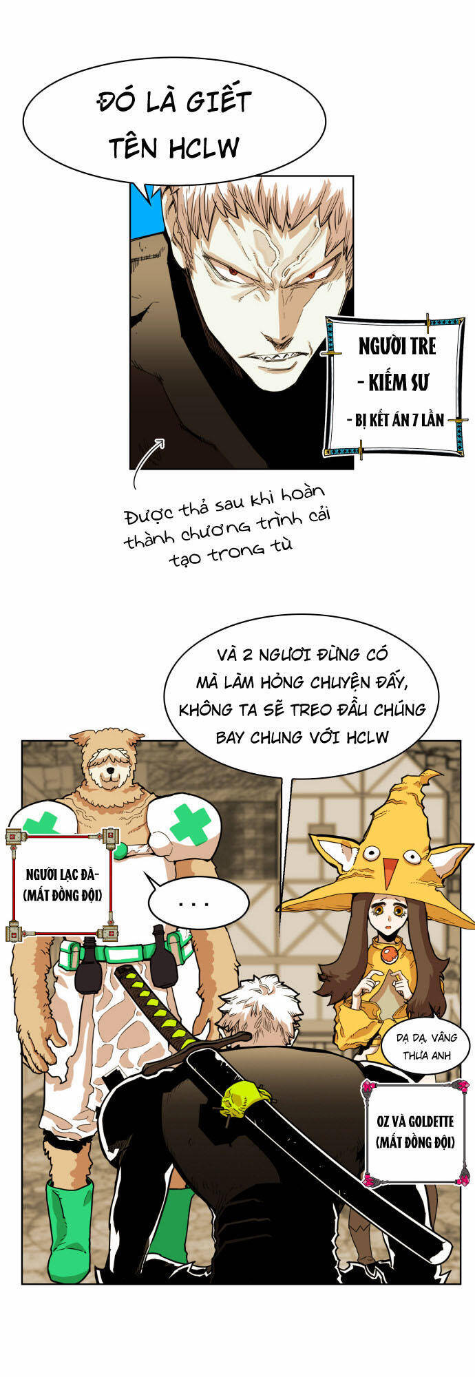 Hard Core Leveling Warrior Ss3 Chương 28 Ảnh 6