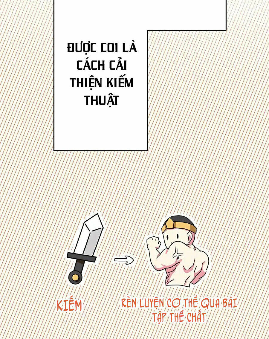 Dù Tôi Trở Thành Nhân Vật Phụ, Tôi Được Yêu Chiều Bởi Công Tước Thích Bảo Vệ Quá Mức Chương 3 Ảnh 16