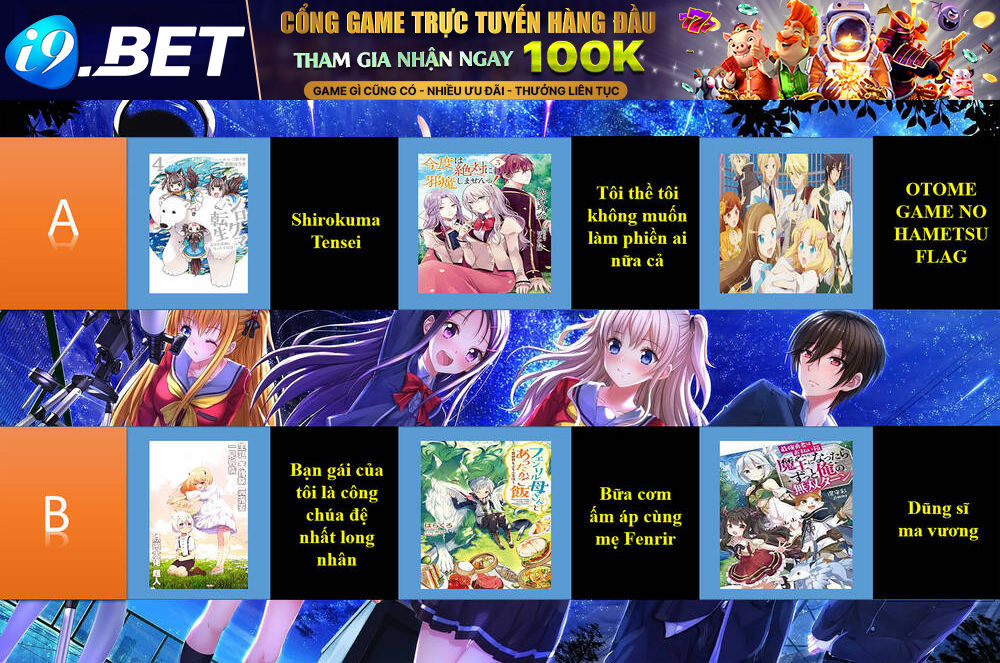 Tenohira Kaitaku Mura De Isekai Kenkokuki: Fueteku Yome-Tachi To Nonbiri Mujintou Life Chương 22.1 Ảnh 20