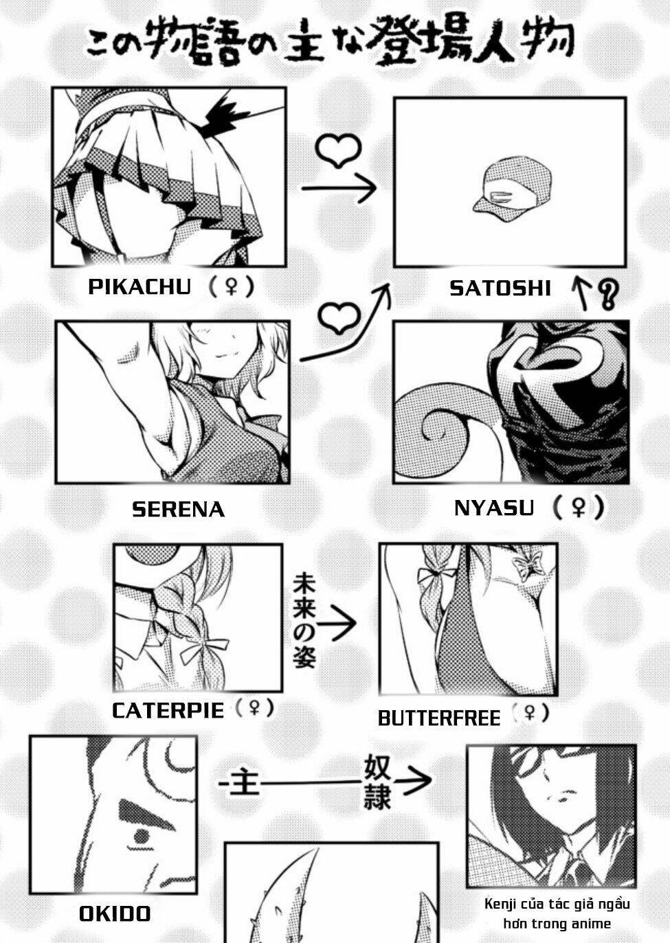 Usui Hon-Shuu No Suru Pokémon Chương 9 Ảnh 3