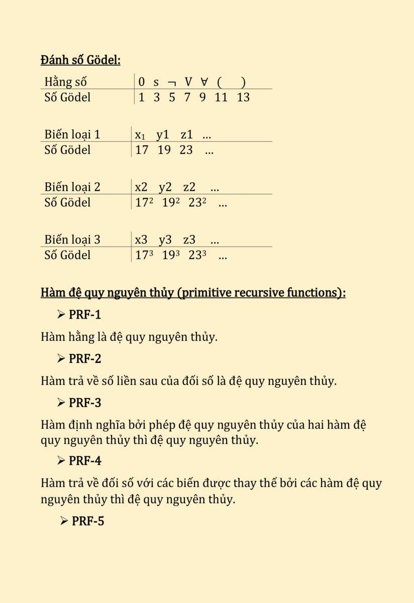 Mathematical Girls: Các Định Lý Bất Toàn Của Gödel Chương 11 Ảnh 15