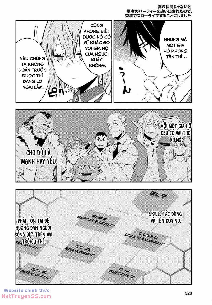 Shin No Nakama Janai To Yuusha No Party Wo Oidasareta No De, Henkyou De Slow Life Suru Koto Ni Shima Chương 57 Ảnh 9