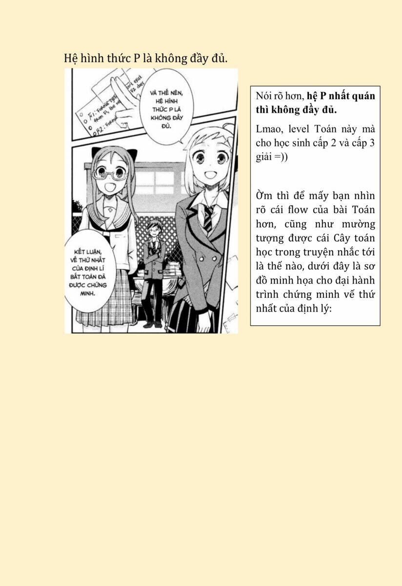Mathematical Girls: Các Định Lý Bất Toàn Của Gödel Chương 11 Ảnh 32