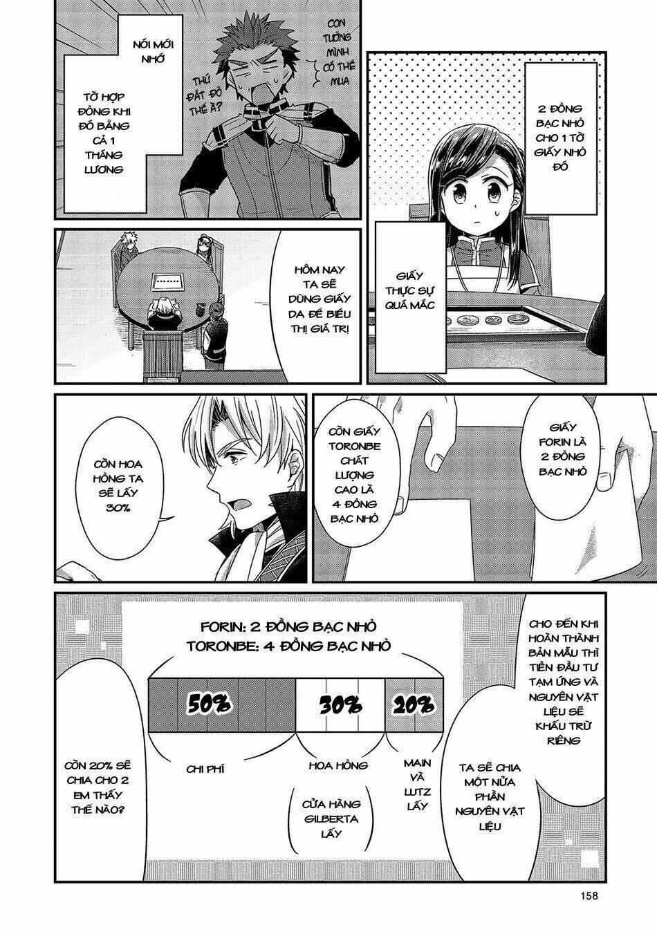 Honzuki No Gekokujou Chương 19.5 Ảnh 4