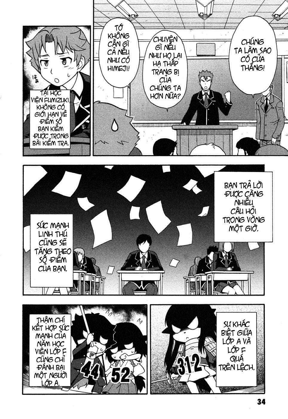 Baka To Test To Shoukanjuu Chương 1 Ảnh 38