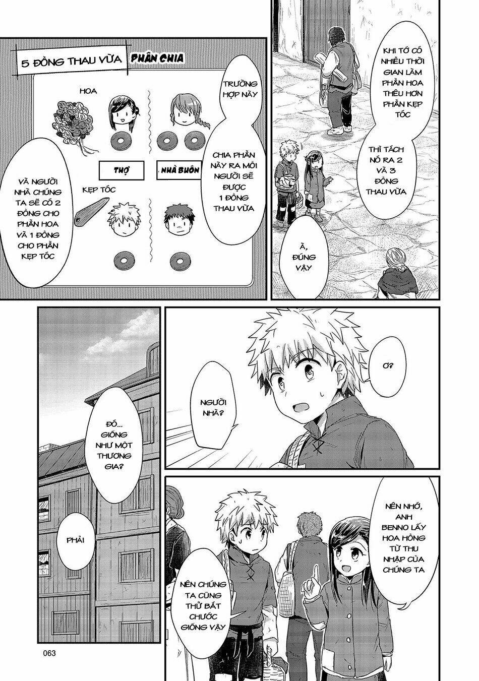 Honzuki No Gekokujou Chương 21 Ảnh 37