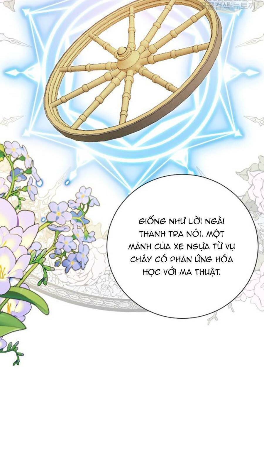 Lý Do Nàng Ophelia Không Thể Chạy Trốn Khỏi Dinh Thự Công Tước Chương 41 Ảnh 69