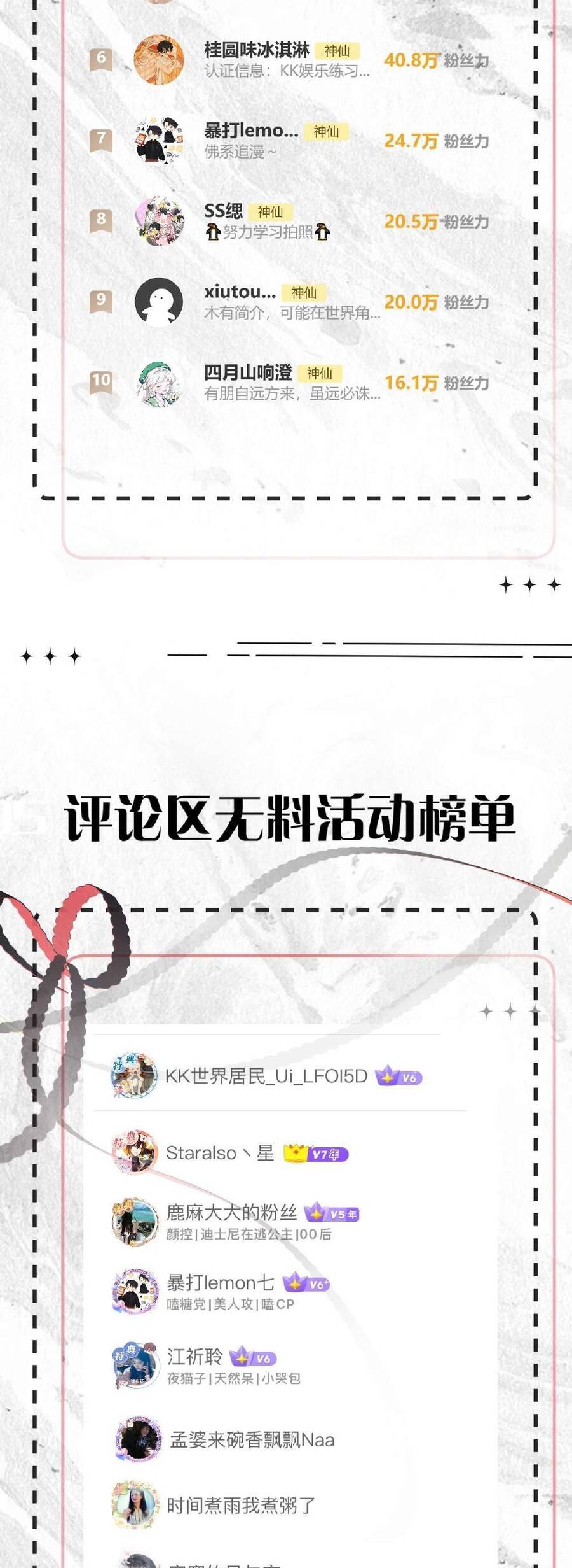 Xin Người Hãy Chăm Sóc Cho Em Chương 18 Ảnh 40