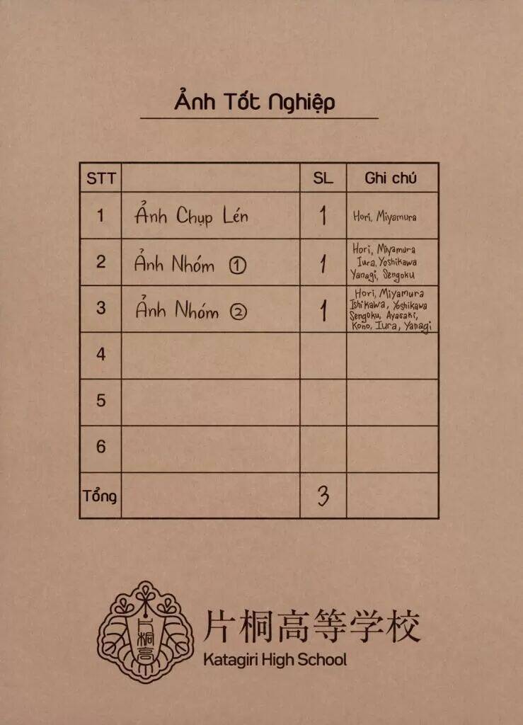 Chuyện Của Hori Và Miyamura Chương 121 Ảnh 3