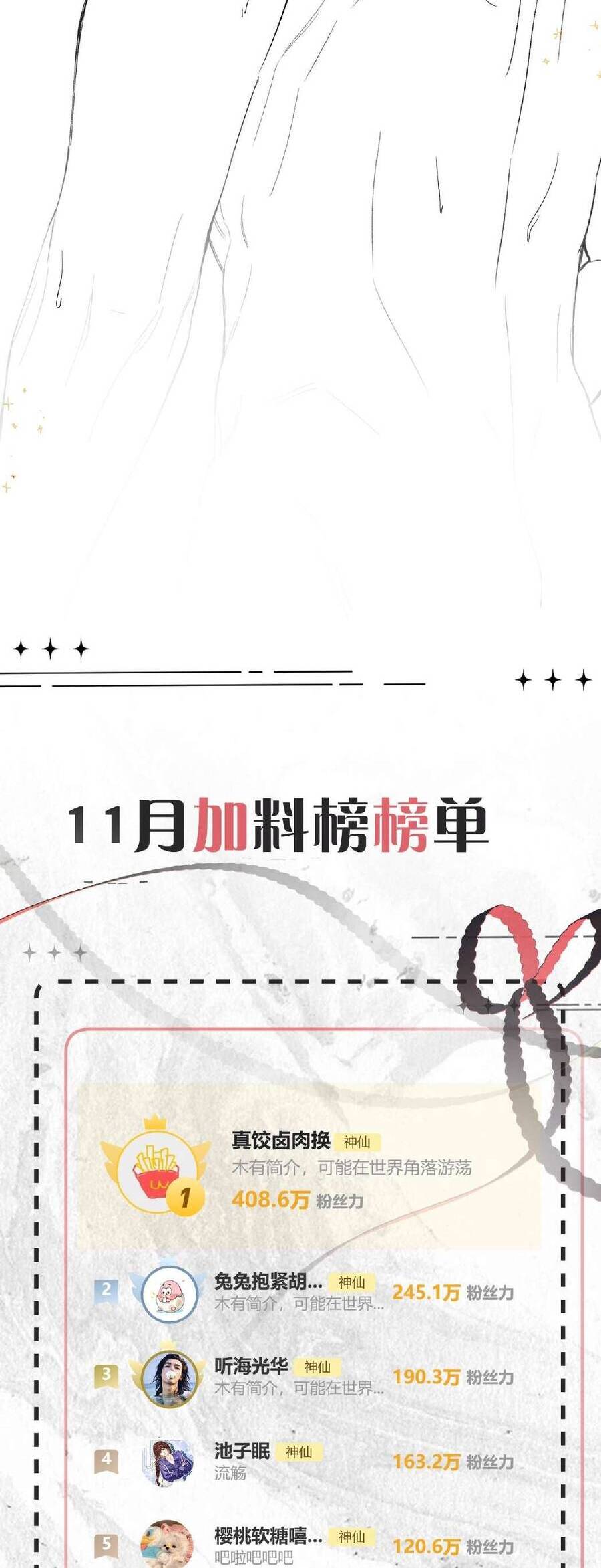 Xin Người Hãy Chăm Sóc Cho Em Chương 18 Ảnh 39