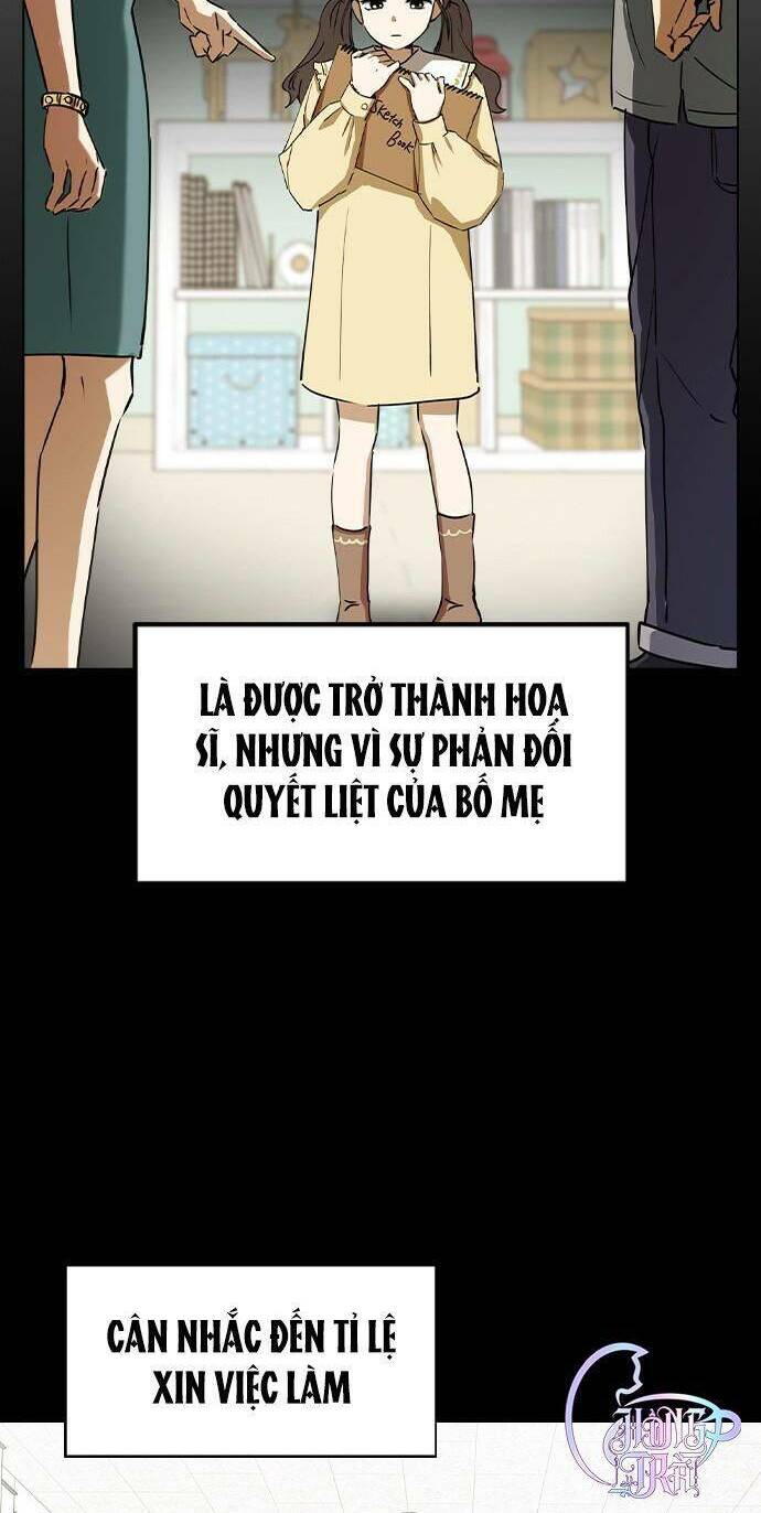 Duyên Nợ Kiếp Trước Chương 38 Ảnh 3