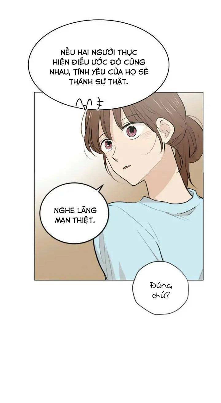 Tình Yêu Tuổi Trẻ Chương 53 Ảnh 29